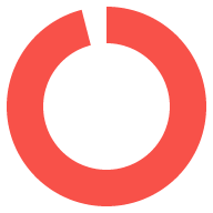 A red ring, almost completely filled.